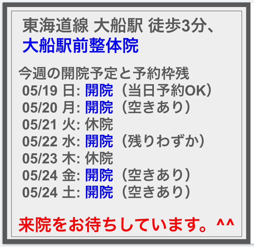 5/19の週の開院予定と空き状況に関して ^^