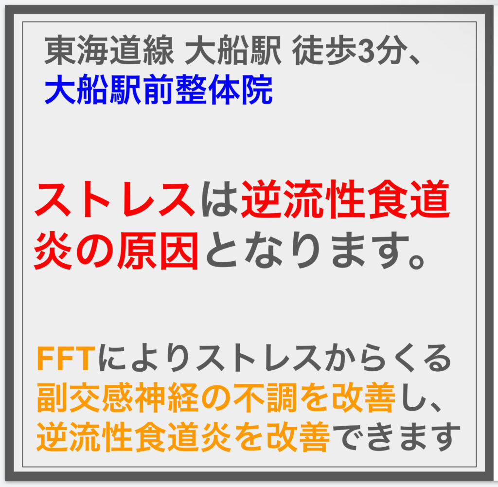 ストレスは逆流性食道炎の原因となります。^^