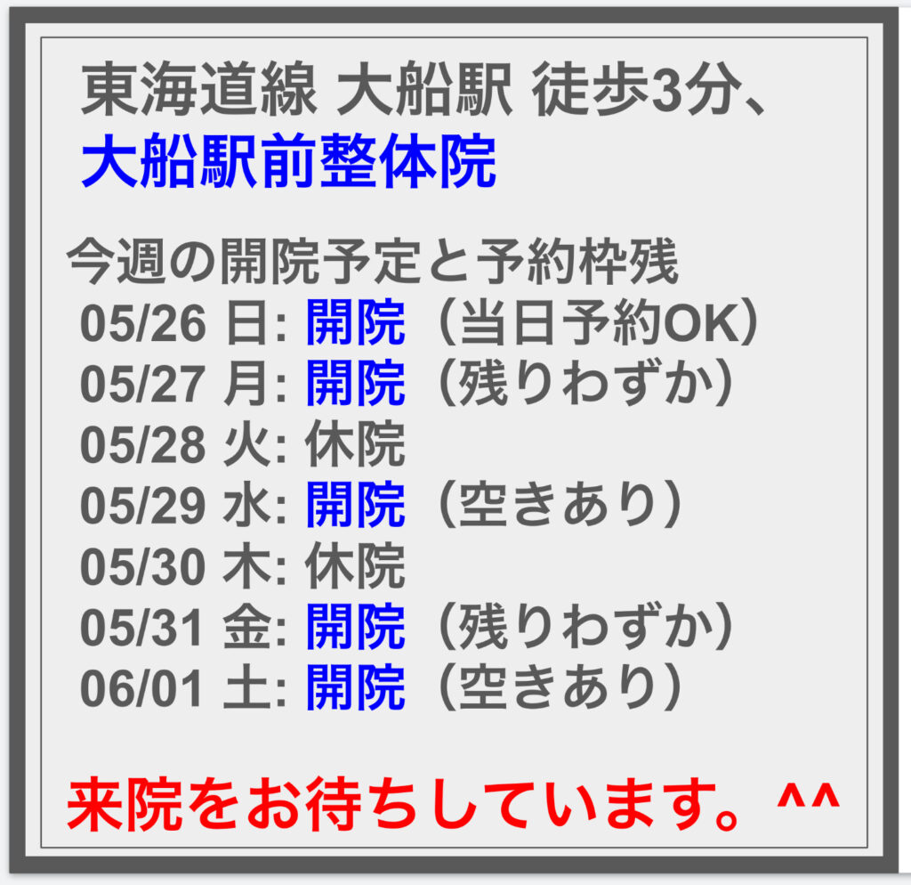 5/26の週の開院予定と空き状況に関して ^^