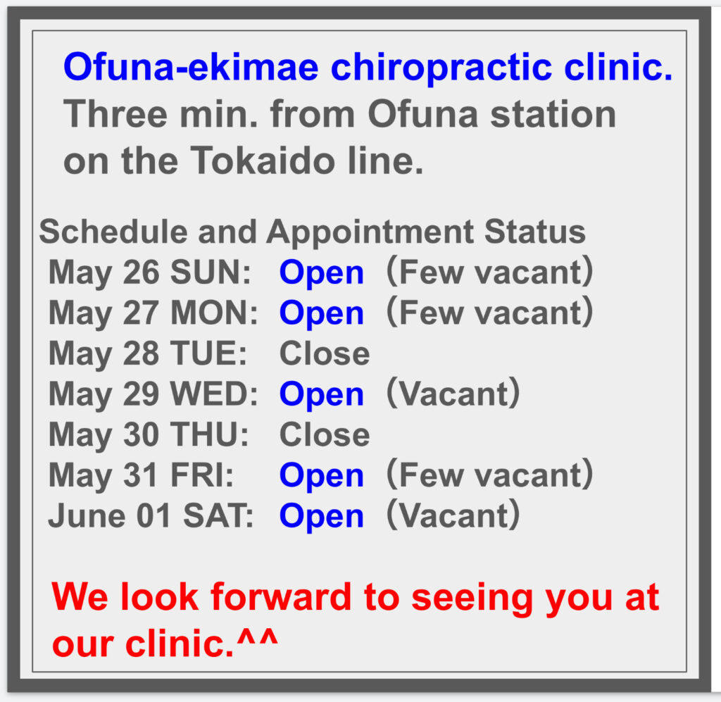 Schedule and Appointment S Status  ^^