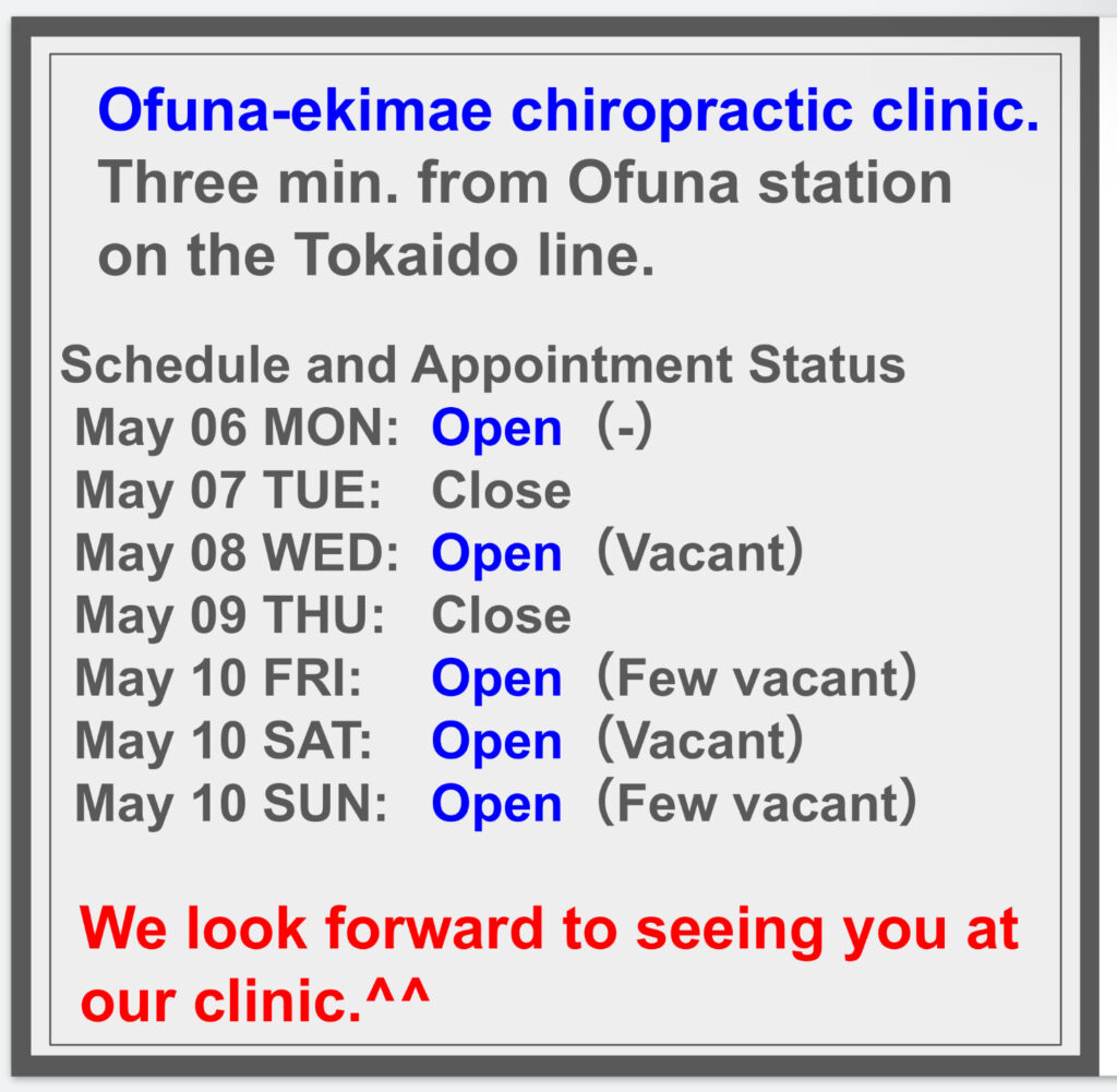 Schedule and Appointment status. (Update) ^^