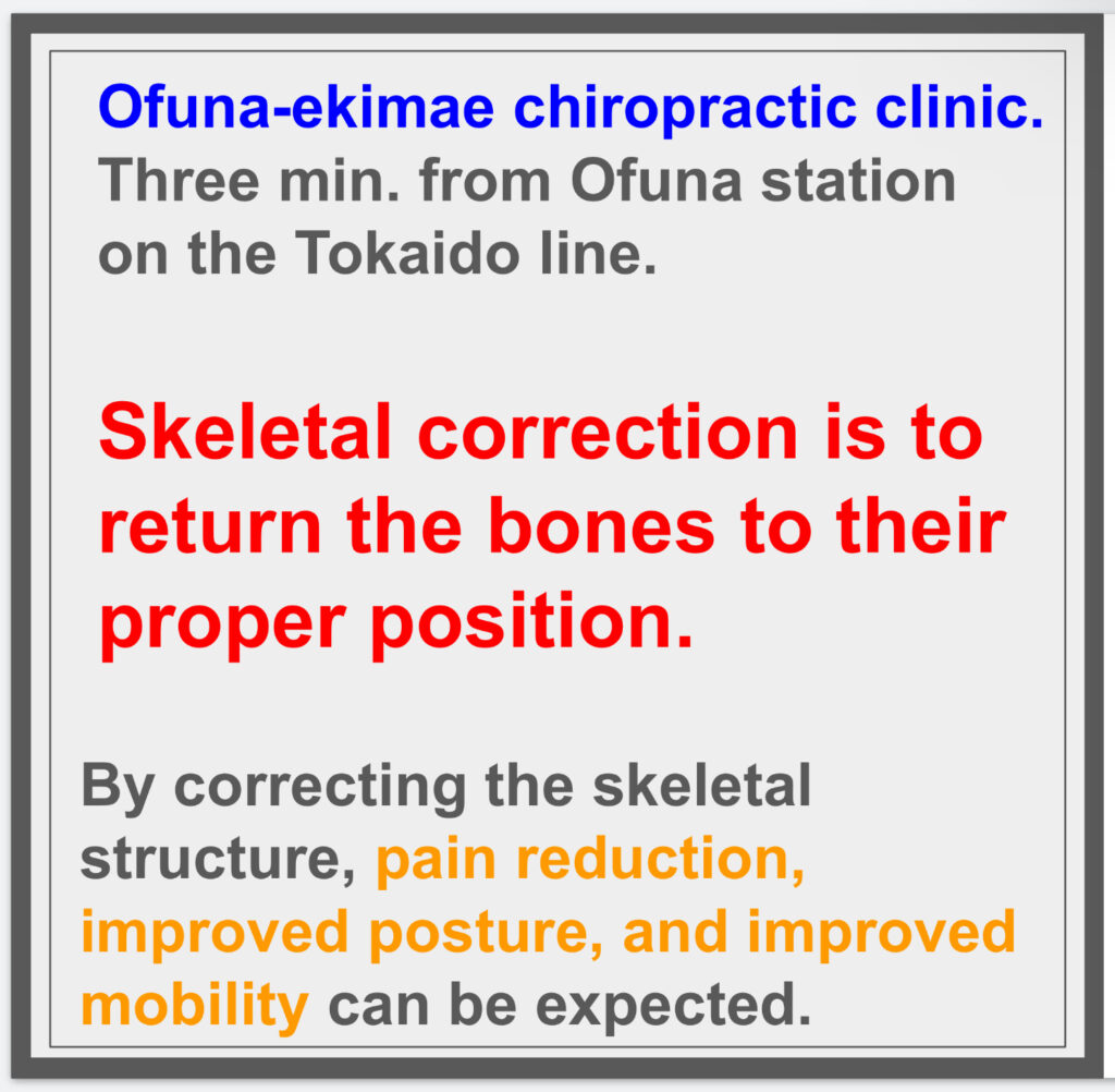 Skeletal correction is to return the bones to their proper position. ^^