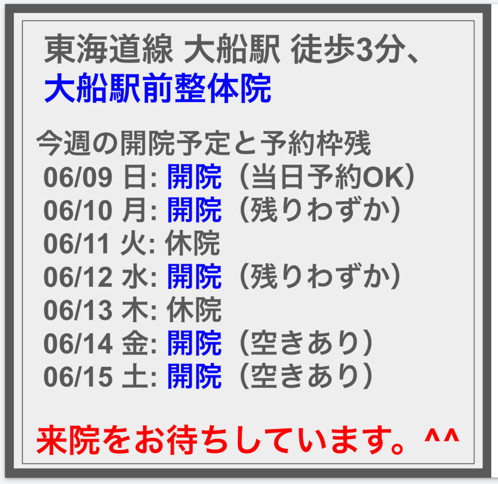 6/9の週の開院予定と空き状況に関して ^^