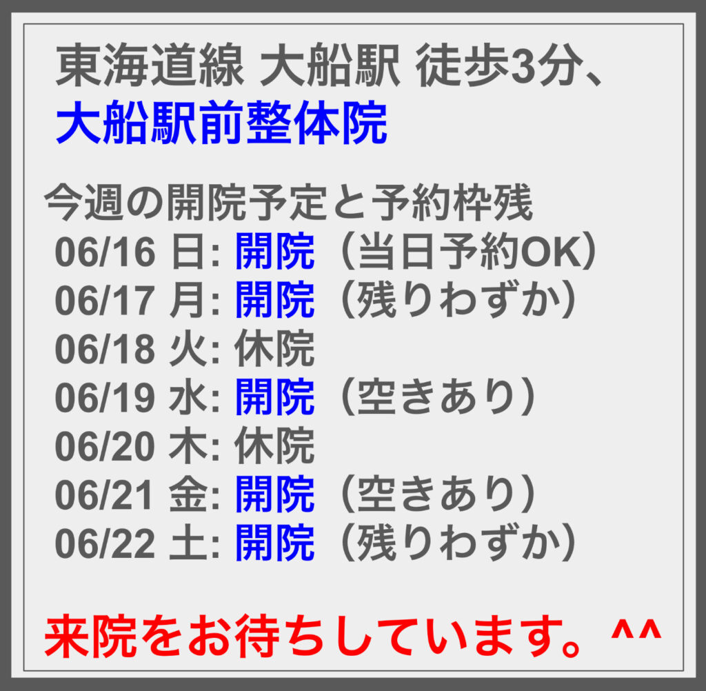 6/16の週の開院予定と空き状況に関して ^^