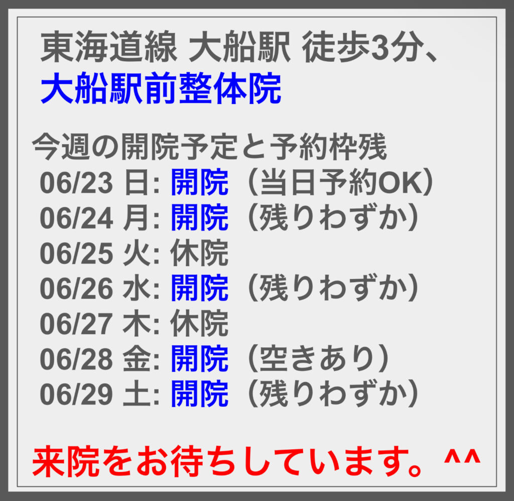 6/23の週の開院予定と空き状況に関して ^^