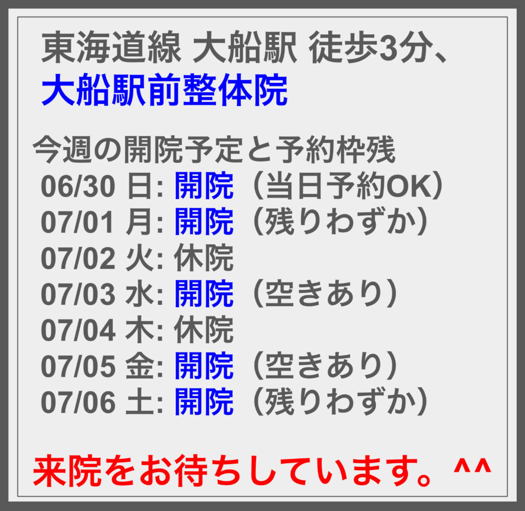 6/30の週の開院予定と空き状況に関して ^^