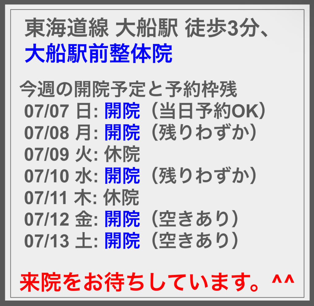 7/7の週の開院予定と空き状況に関して ^^