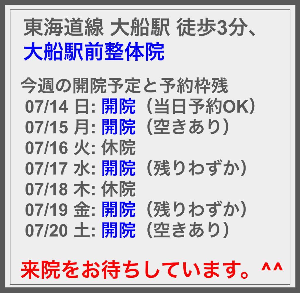 7/14の週の開院予定と空き状況に関して ^^