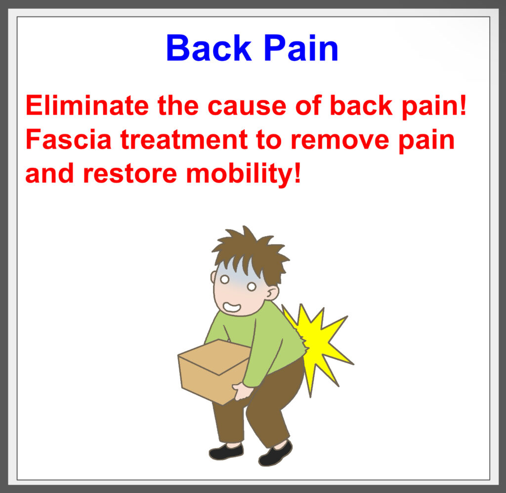 Fascia treatment relieve back pain!.