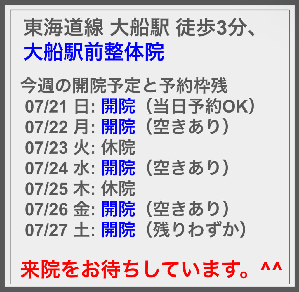 7/21の週の開院予定と空き状況に関して ^^