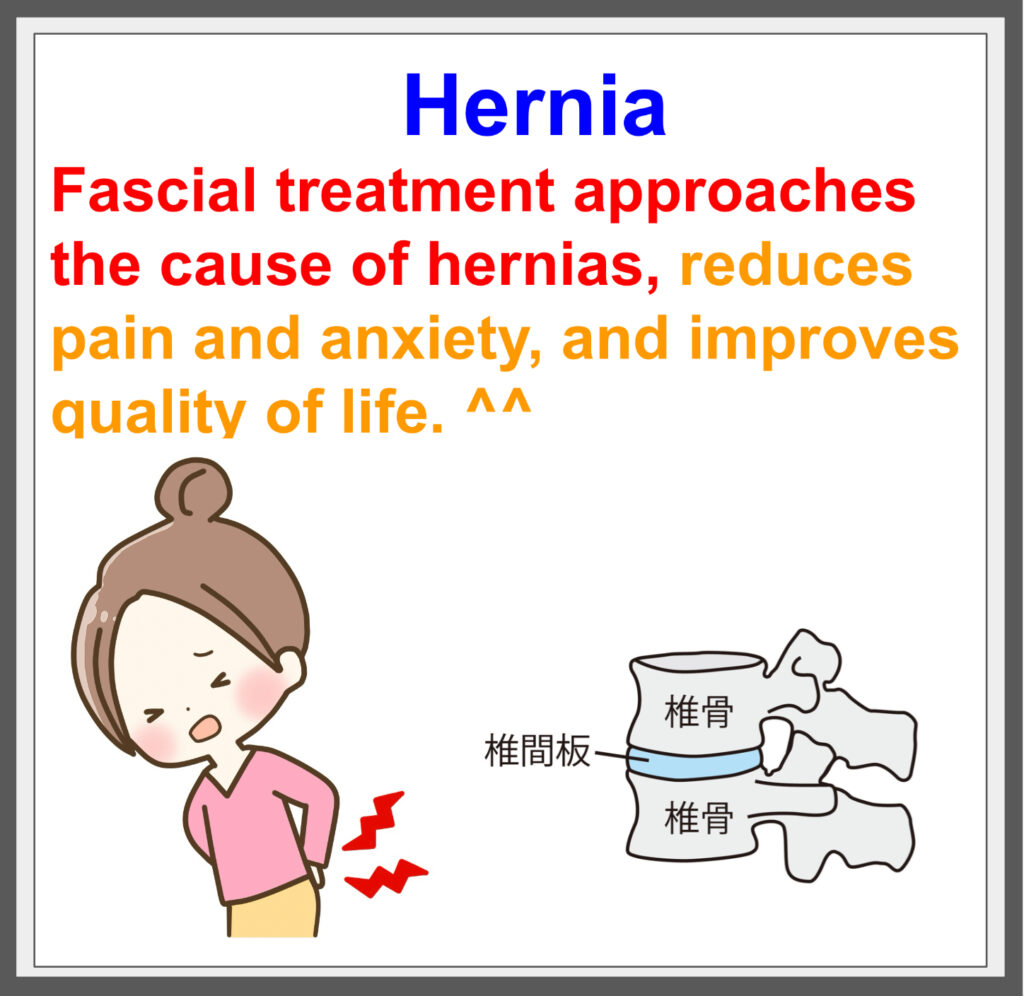 Fascial treatment eliminates the cause of hernias!