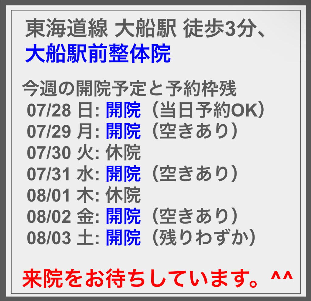 7/28の週の開院予定と空き状況に関して ^^