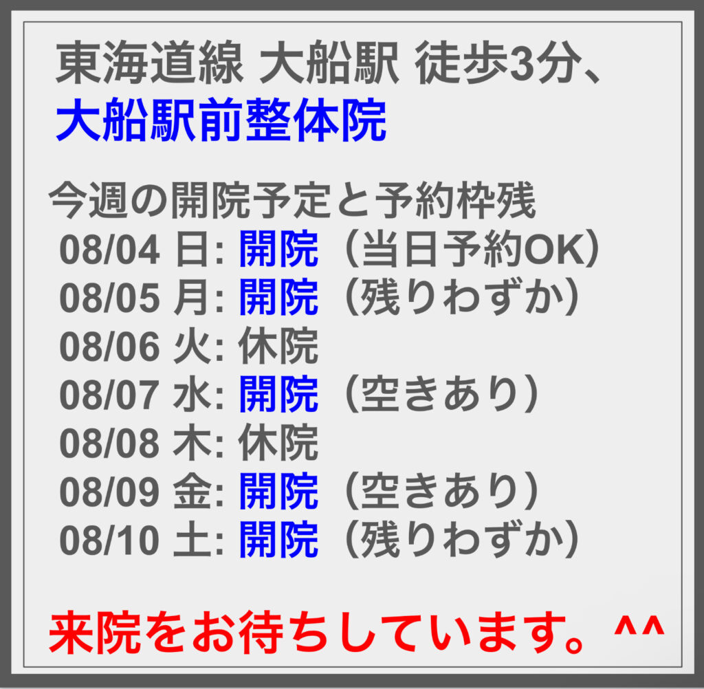 8/4の週の開院予定と空き状況に関して ^^