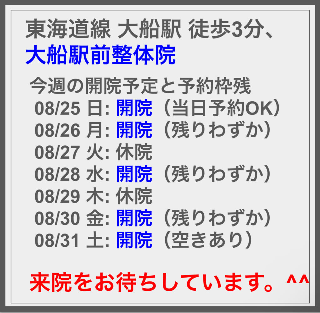 8/25の週の開院予定と空き状況に関して ^^