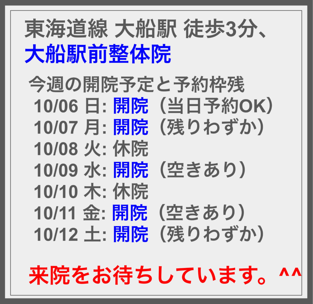 10/6の週の開院予定と空き状況に関して ^^