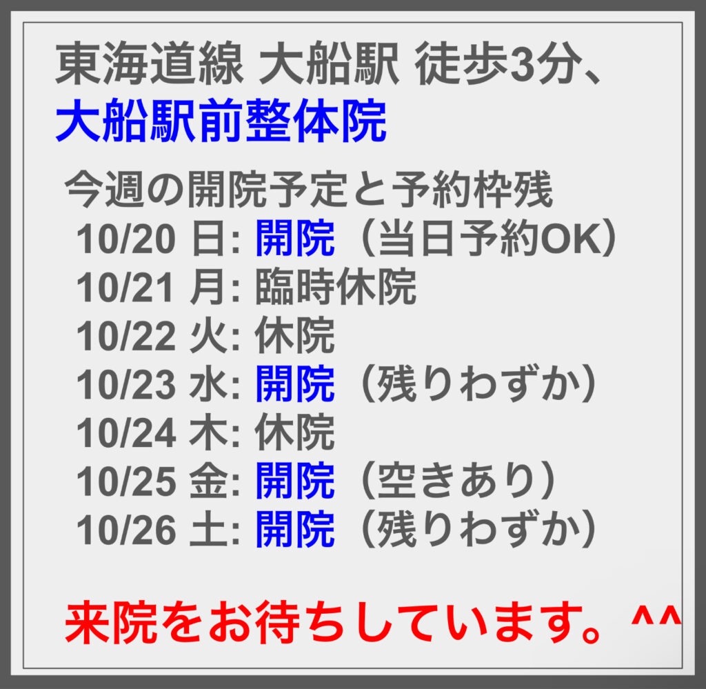 10/20の週の開院予定と空き状況に関して ^^