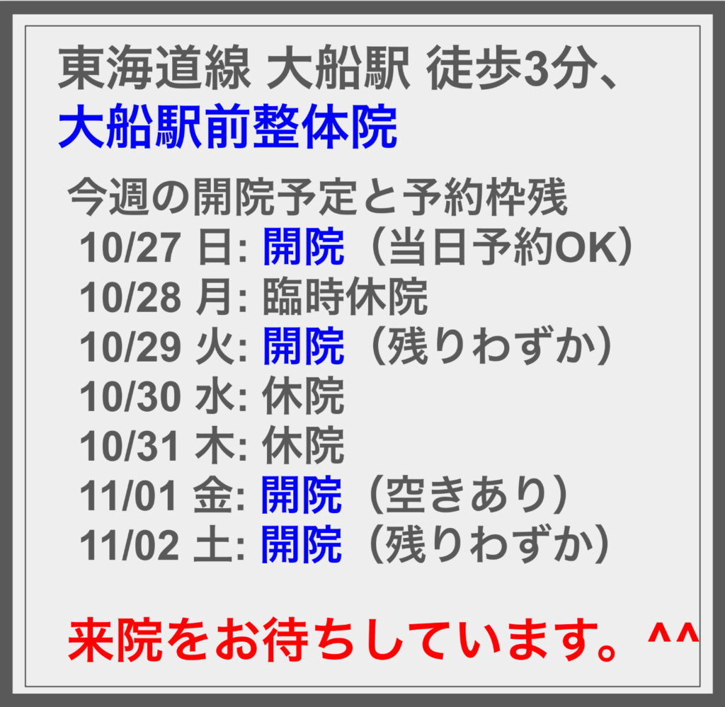 10/27の週の開院予定と空き状況に関して ^^