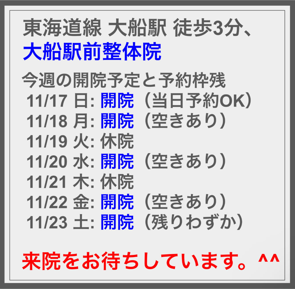 11/17の週の開院予定と空き状況に関して ^^