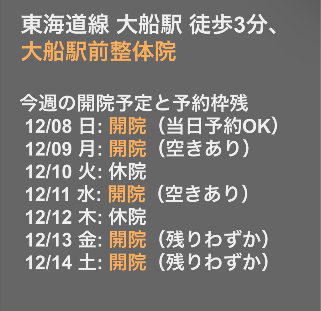 12/08の週の開院予定と空き状況に関して ^^