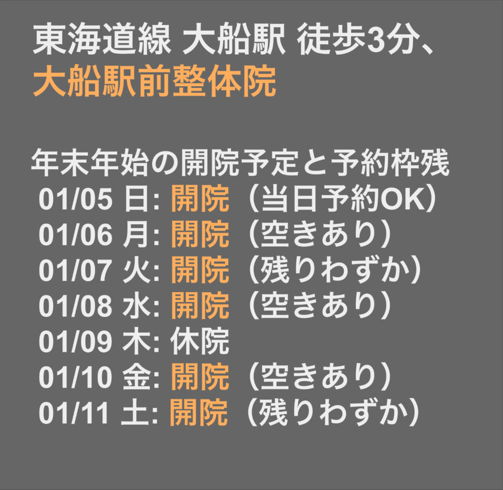 01/05の週の開院予定と空き状況に関して ^^