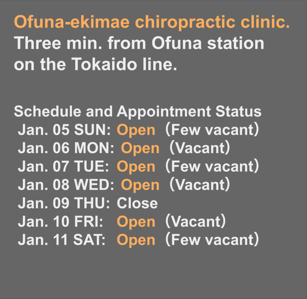 Schedule and Appointment Status ^^