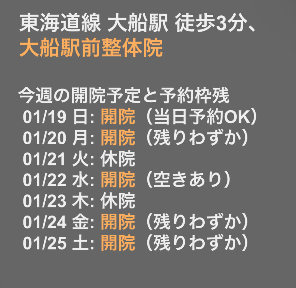 01/19の週の開院予定と空き状況に関して ^^