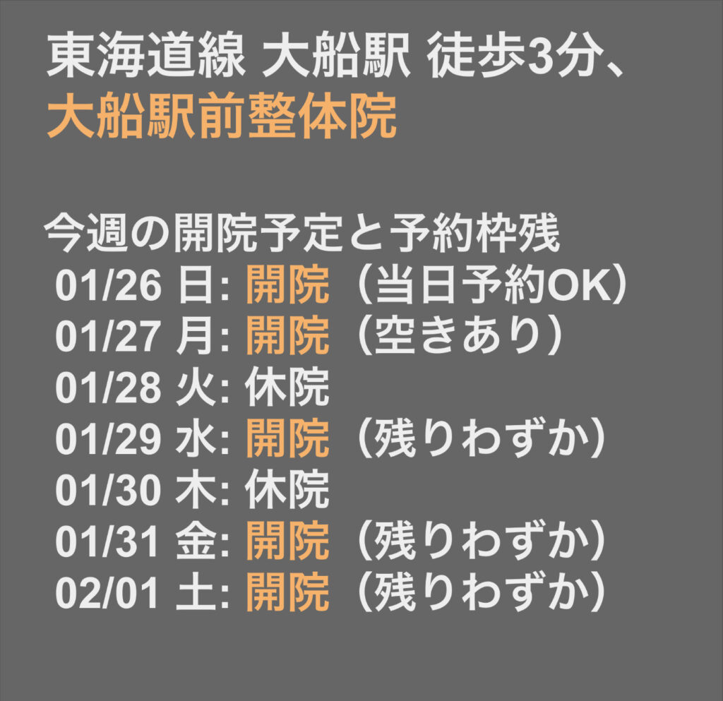 01/26の週の開院予定と空き状況に関して ^^