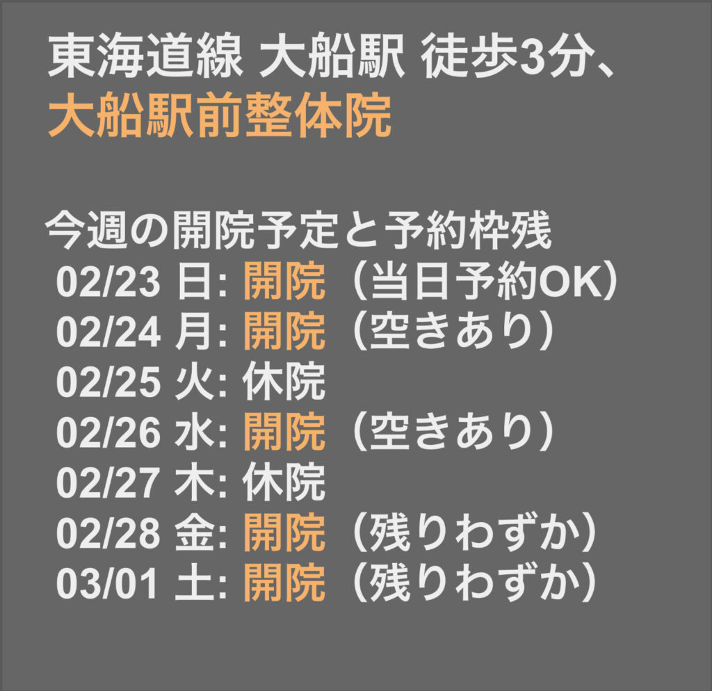 02/23の週の開院予定と空き状況に関して ^^