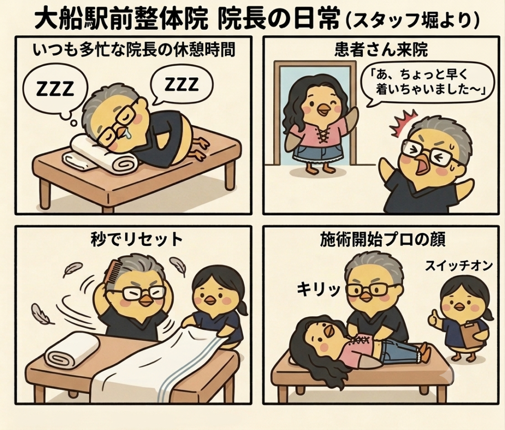 4コマ漫画