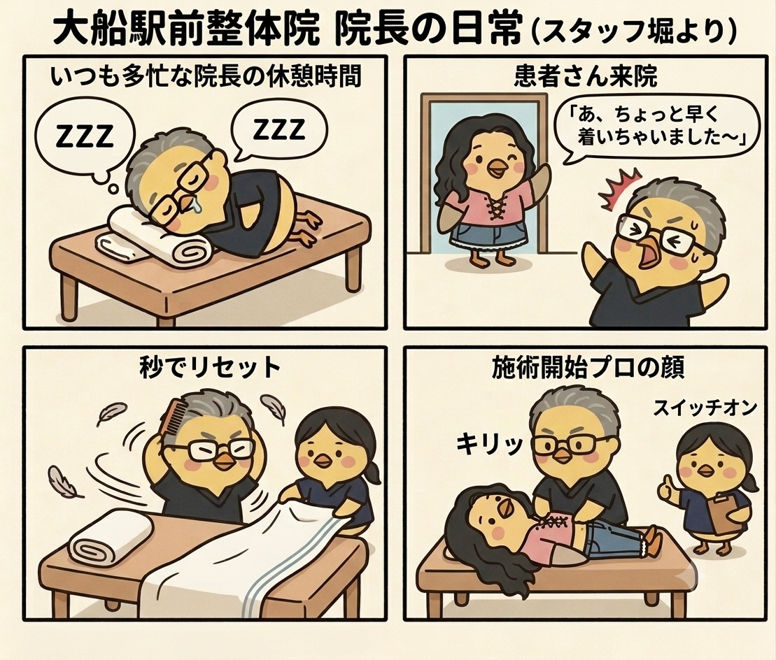 4コマ漫画