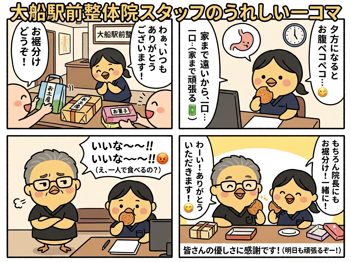 4コマ