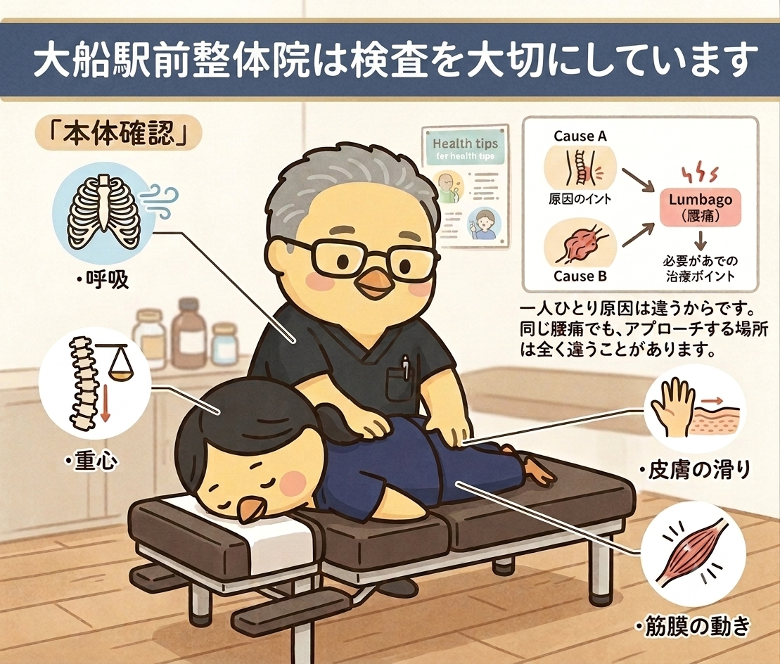 こだわり