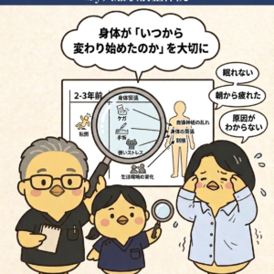 不調