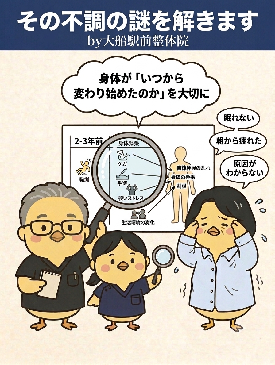 不調