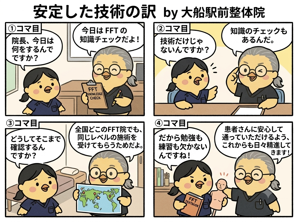 4コマ