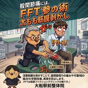 FFT参の術