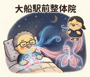 呼吸
