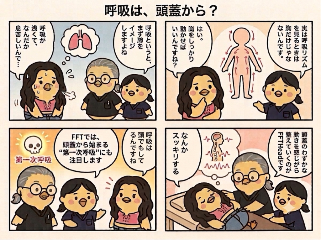 4コマ
