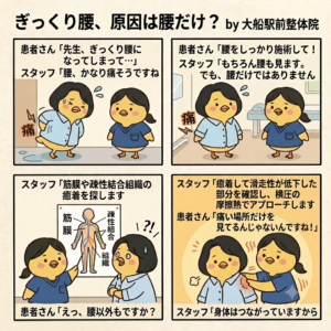 4コマ
