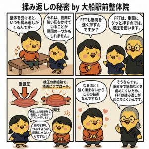 ４コマ
