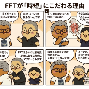 4コマ