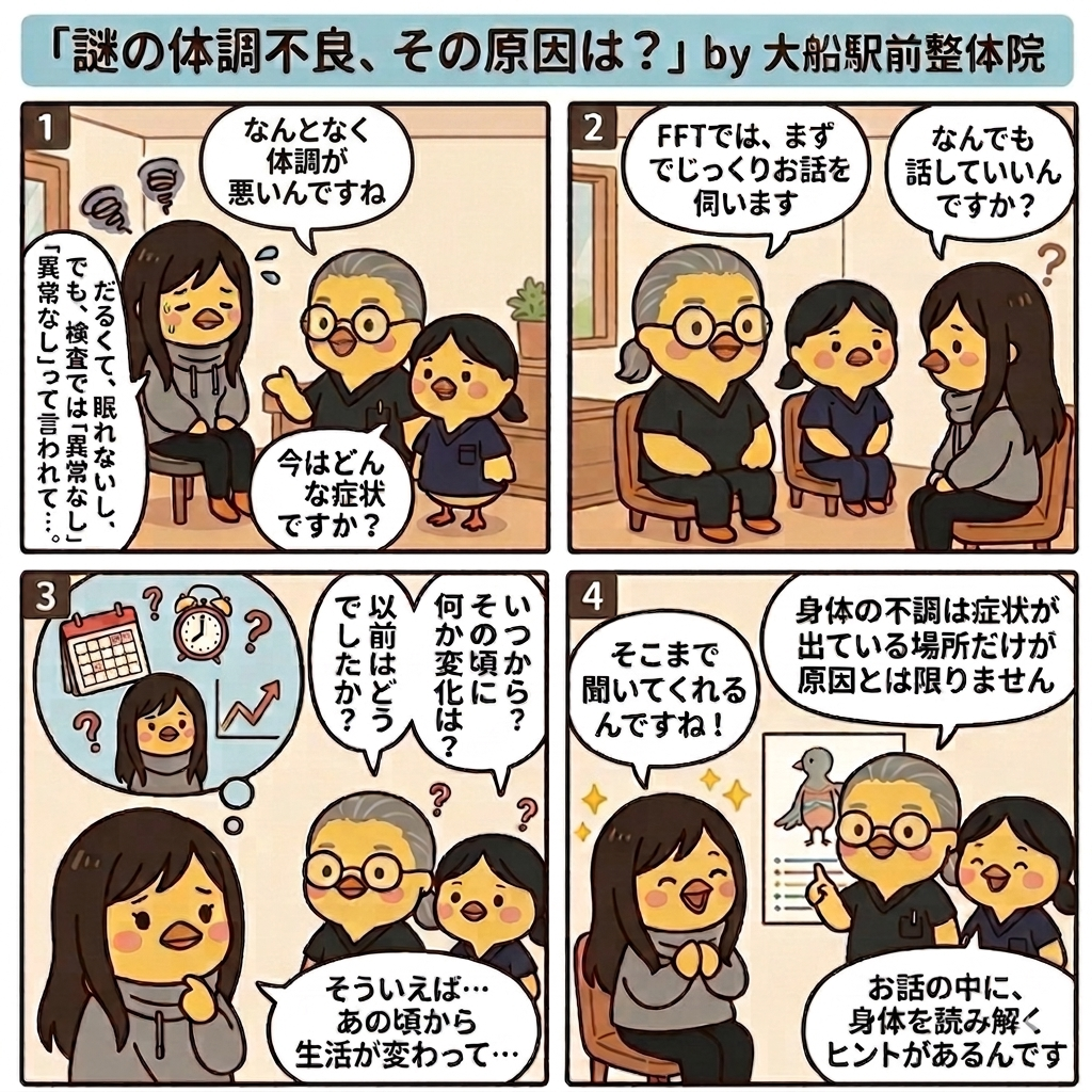 謎