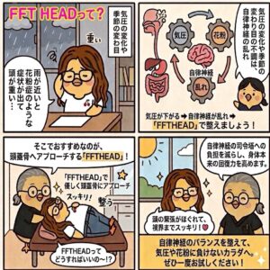 ４コマ