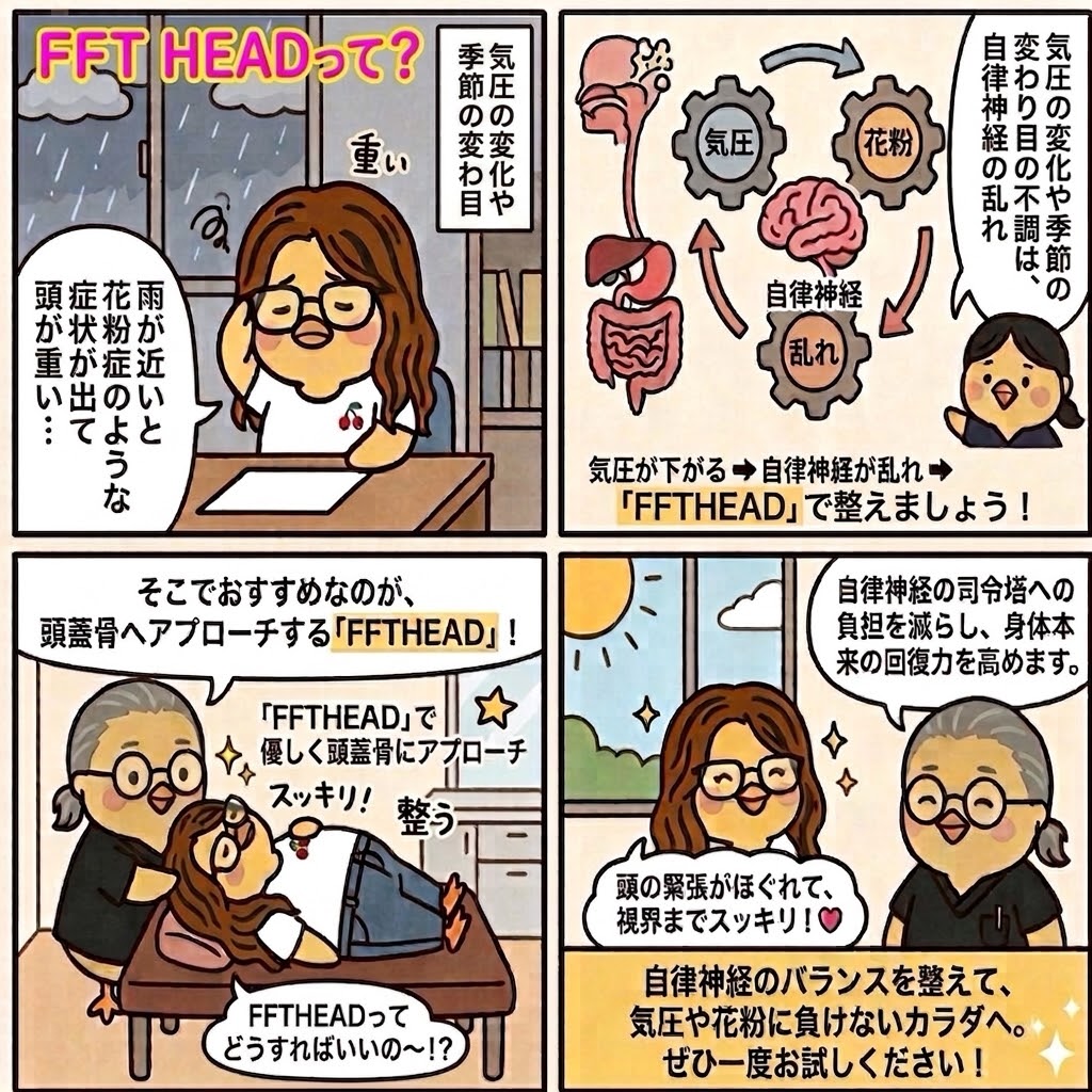 ４コマ