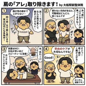 肩痛
