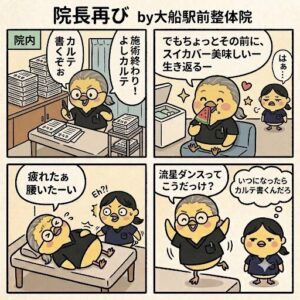 ４コマ