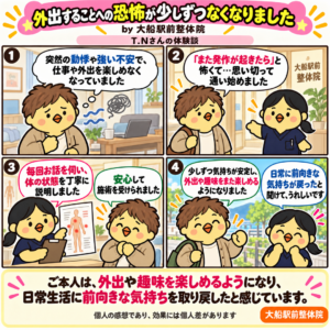動悸