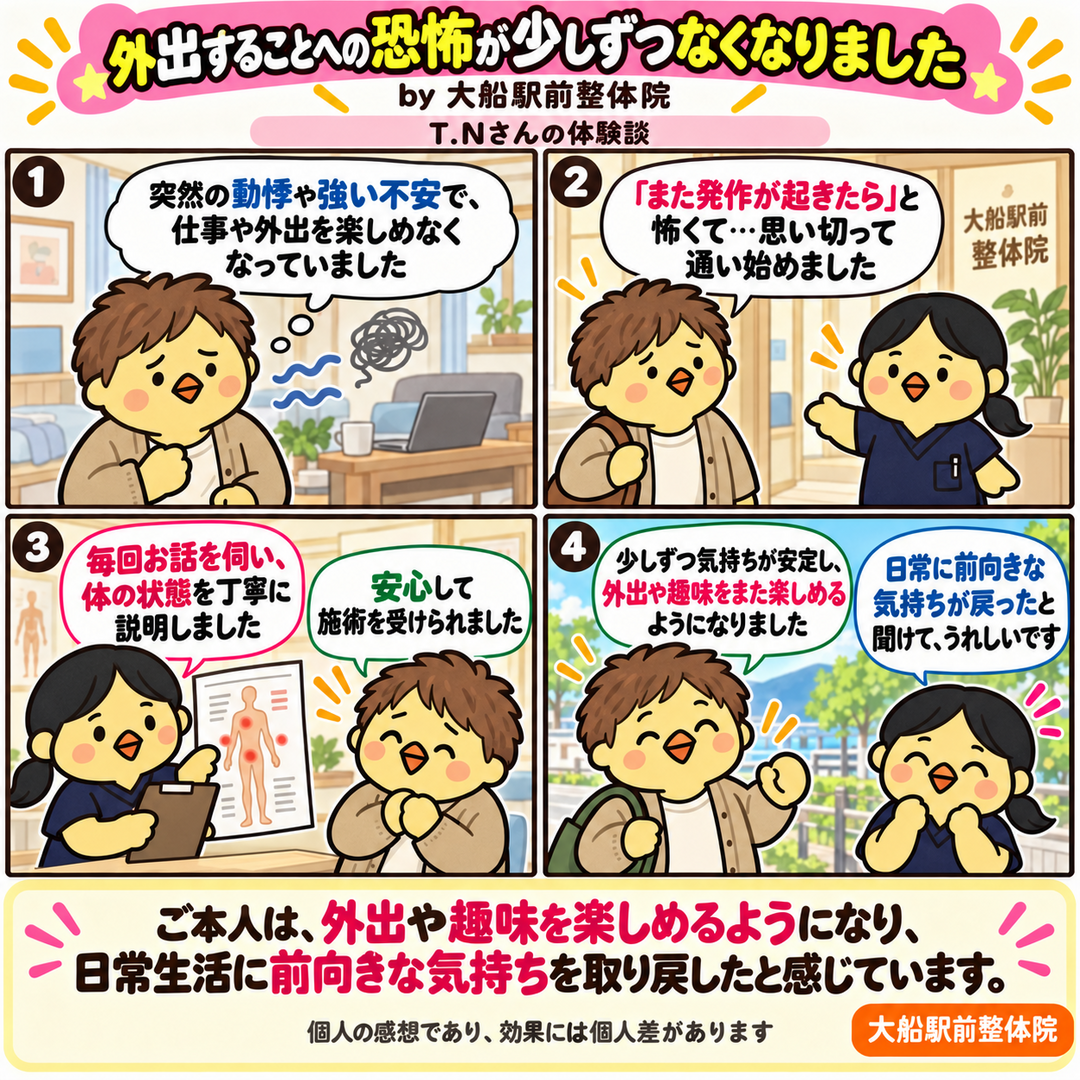 動悸