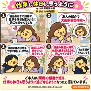 頭痛