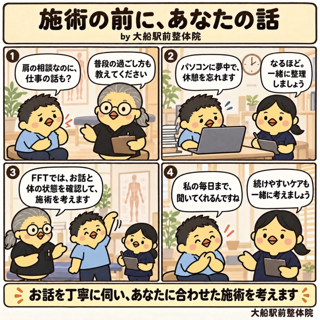 話